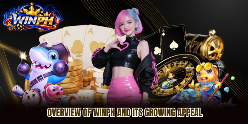 Overview of WINPH and Its growing appeal Overview of WINPH and Its growing appeal